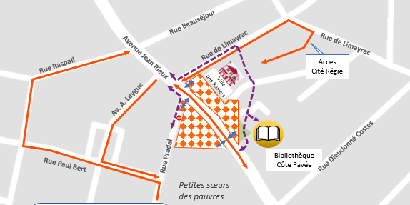 COTE PAVEE, Utilisation du BRH du 15 au 31 juillet